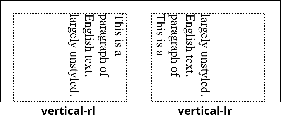 css4 0648