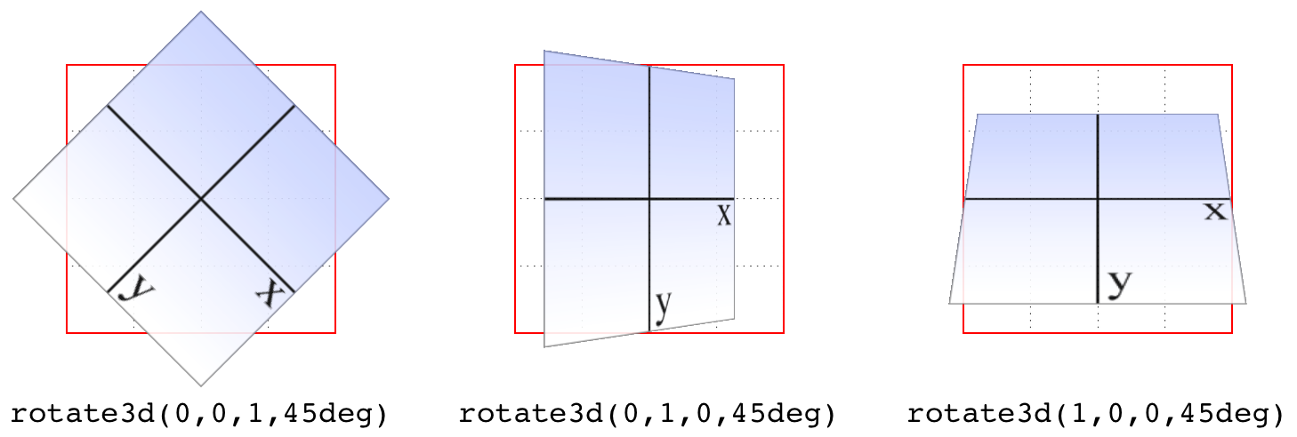 css4 1613