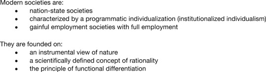 Figure 3.2 The premises of first modernity.