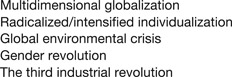 Figure 3.3 Second modernity’s five processes of change.