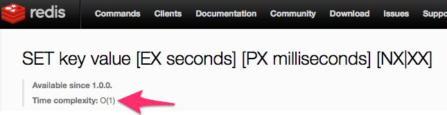 Redis SET command complexity