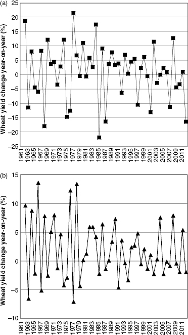 c1-fig-0005