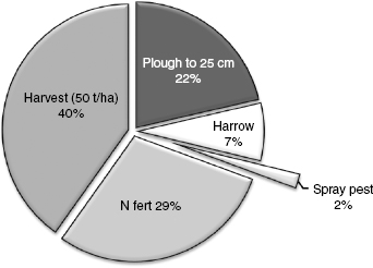 c4-fig-0001