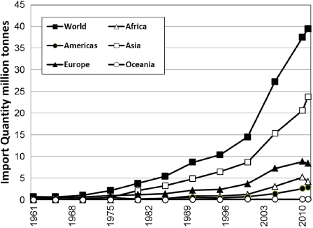 web_c5-fig-0001