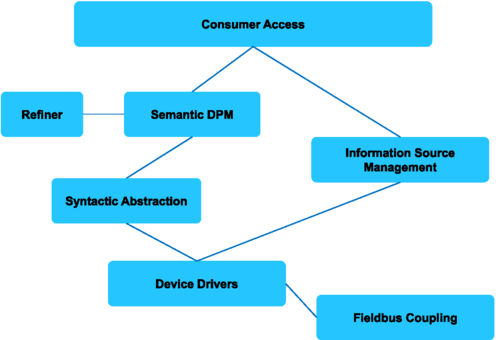 A311739_1_En_10_Fig1_HTML.gif