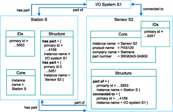 A311739_1_En_13_Fig2_HTML.gif