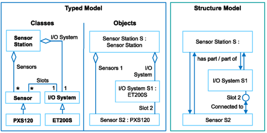 A311739_1_En_13_Fig4_HTML.gif