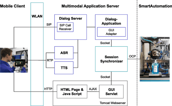 A311739_1_En_16_Fig12_HTML.gif