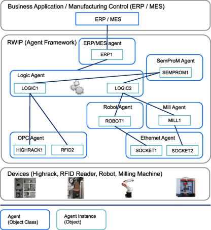 A311739_1_En_17_Fig3_HTML.gif