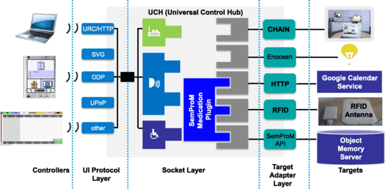 A311739_1_En_21_Fig3_HTML.gif