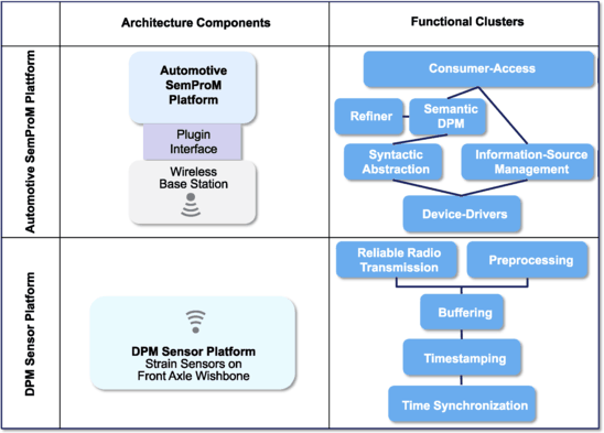 A311739_1_En_7_Fig3_HTML.gif