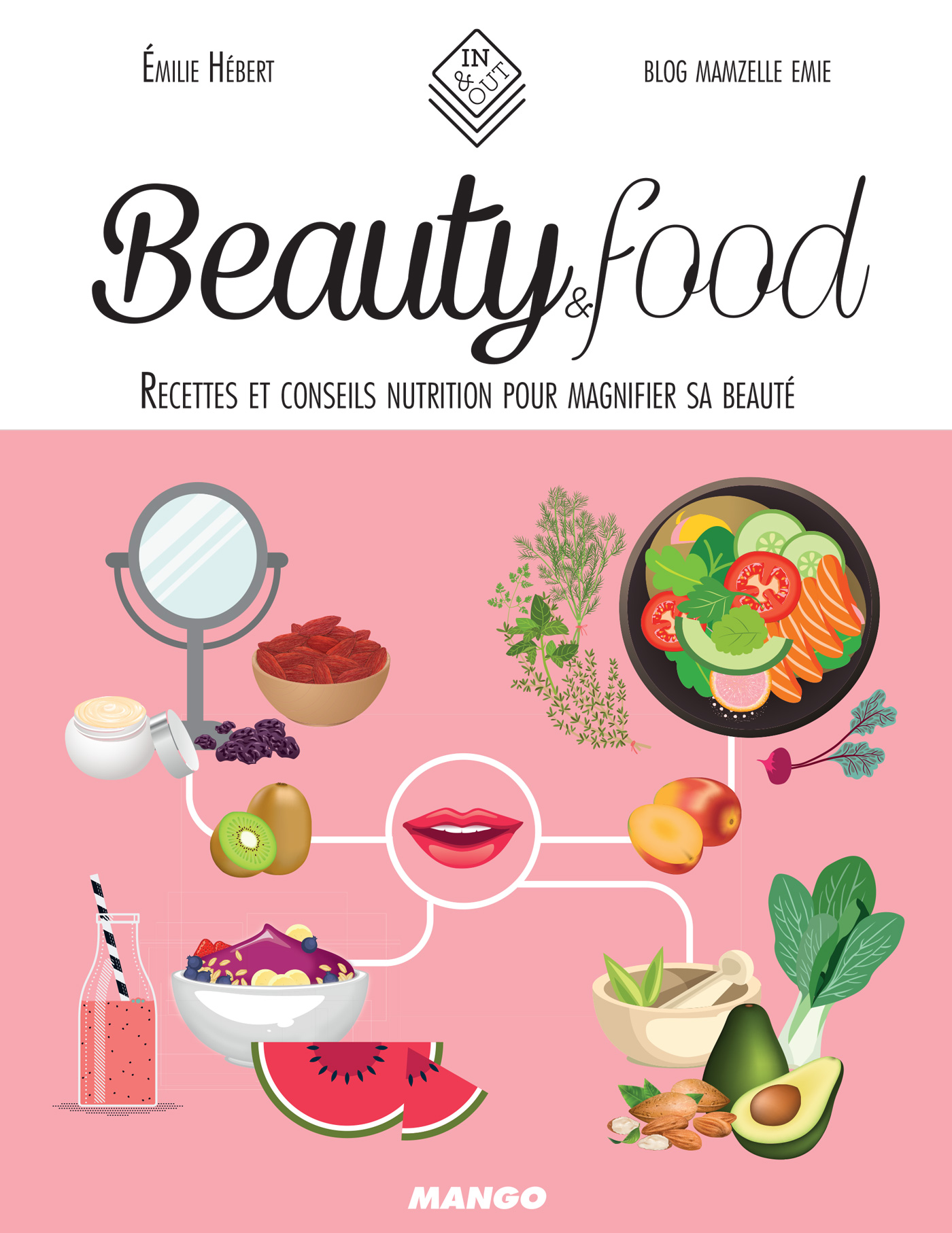 Beauty&food