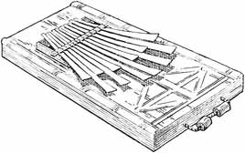 Figure 4.2 Thumb “piano,” kalimba, mbira or sansa.