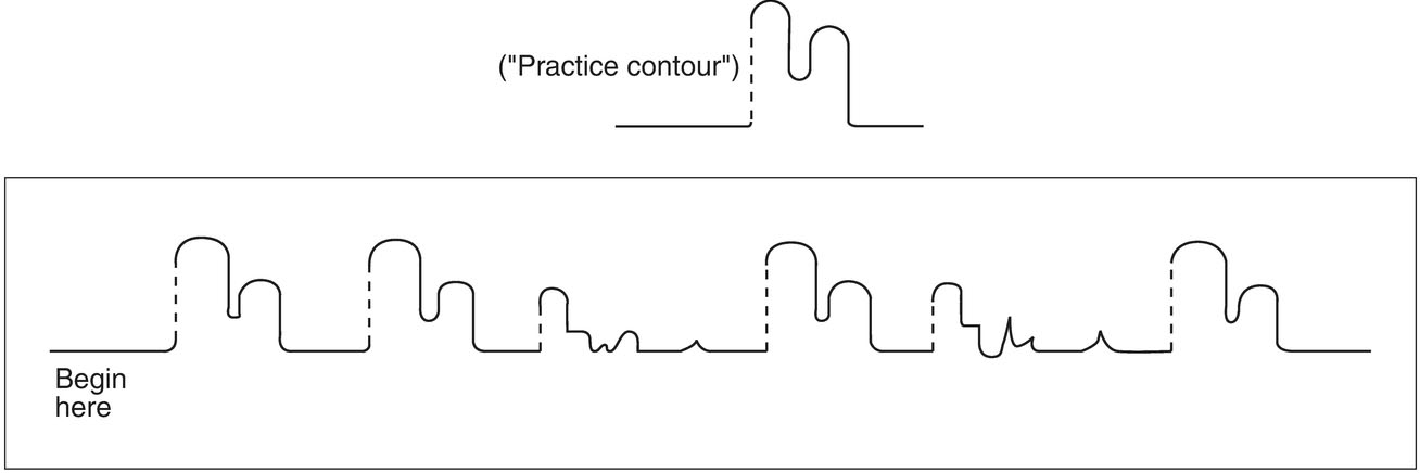 “Corn Grinding Song” Worksheet