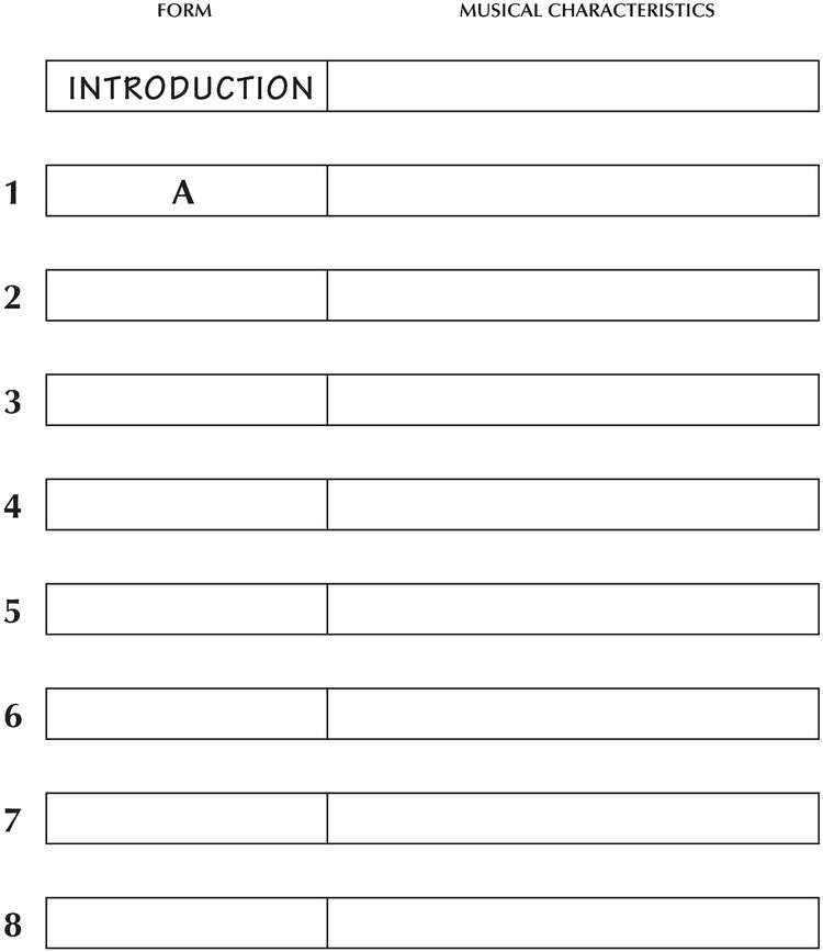 Call Chart Worksheet 2 “Piffle Rag”