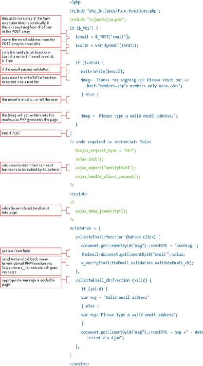 sajax_demo/simple_form_ajax.php