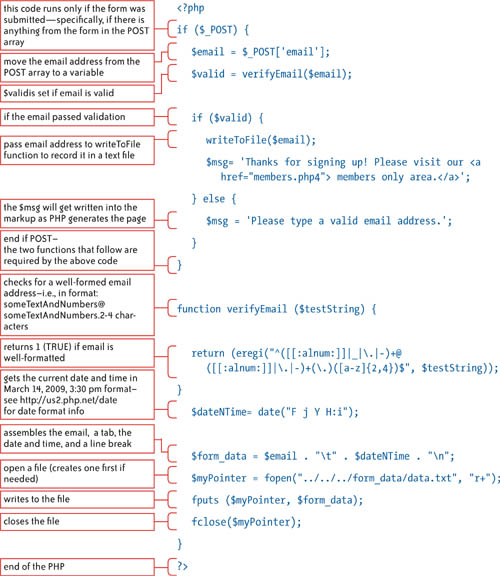 simple_form_step1.php