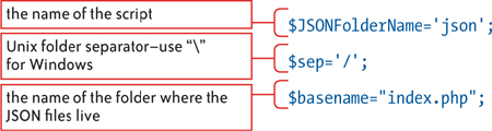 vtm_carousel/index.php