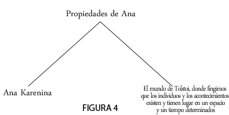 figura4.gif