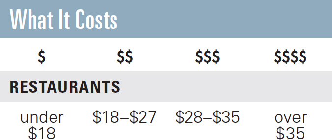 What It Costs