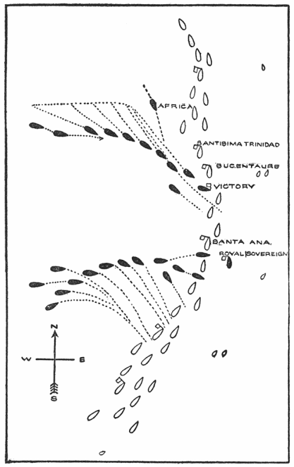 Fig. 52