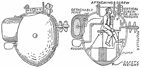 Fig. 54