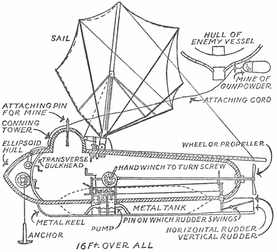 Fig. 55