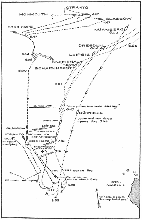 Fig. 68