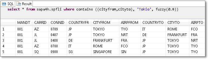 Fuzzy Search across Multiple Columns