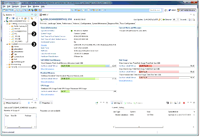 Modeler Perspective in SAP HANA Studio