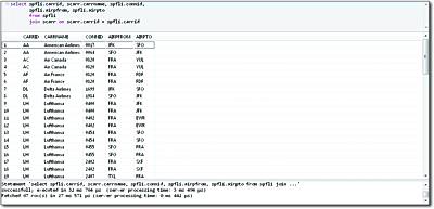 SQL Console