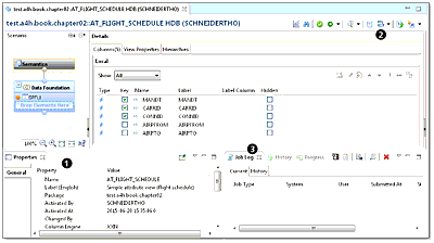 Attribute View AT_FLIGHT_SCHEDULE