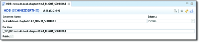 Public Synonym for a Column View