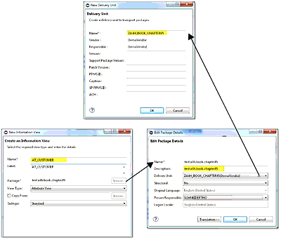 Development Object, Package, and Delivery Unit