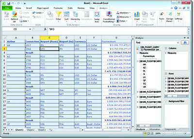 SAP BusinessObjects Analysis, Edition for Microsoft Office