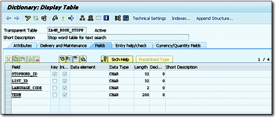 Stop Word Table in DDIC