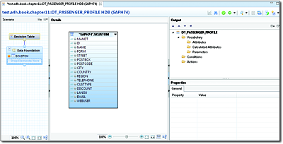 Layout of the Editor for Decision Tables