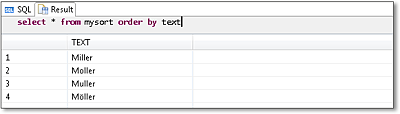 Sorting Texts in the Database