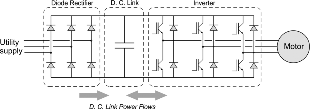 Fig. 7.8