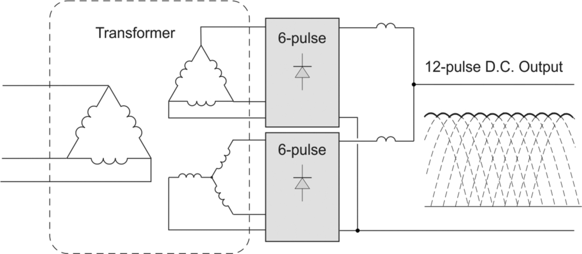 Fig. 7.17