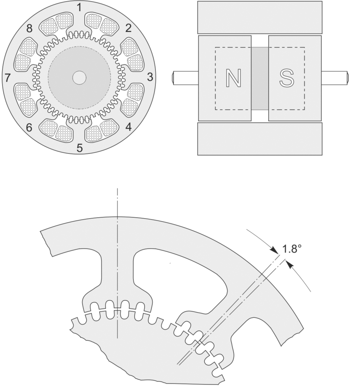 Fig. 10.6