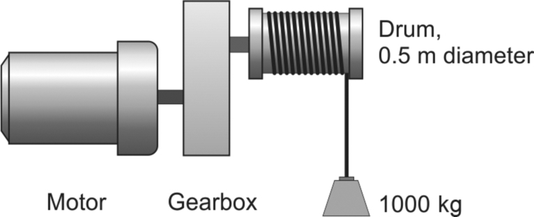 Fig. 11.7