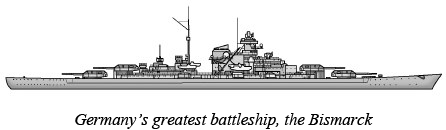 Germany's greatest battleship, the Bismarck