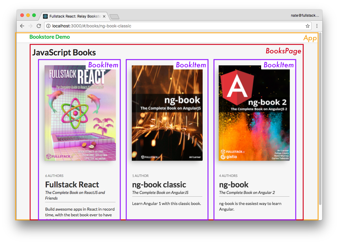 Books Page Components