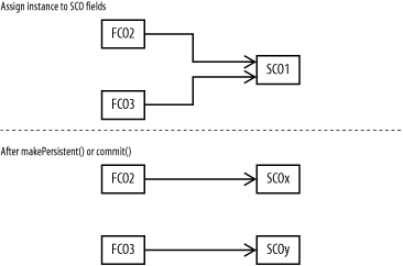 figs/jdo_1203.gif