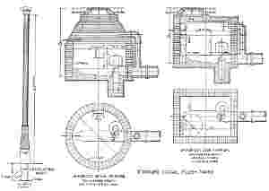 Fig. 16.