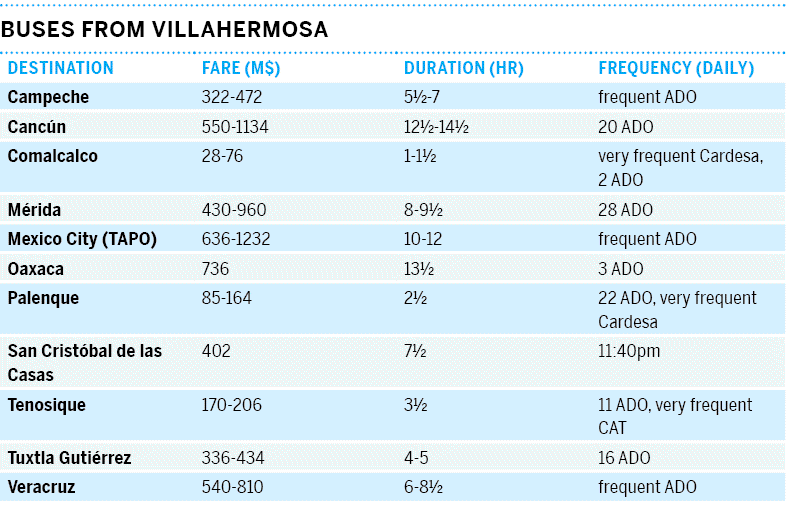 18-chiapas-mex15tableonpg4187png