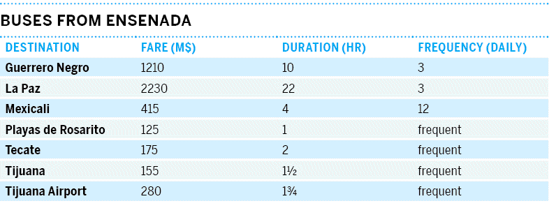 23-baja-california-mex15tableonpg7142png