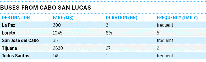 23-baja-california-mex15tableonpg74010png