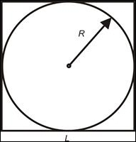 Arithmetic operations